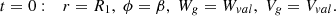 $$ t = 0:\quad r = R_{1} ,\;\phi = \beta ,\;W_{g} = W_{{val}} ,\;V_{g} = V_{{val}} . $$