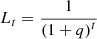 $$ L_{t} = \frac{1}{{\left( {1 + q} \right)^{t} }} $$