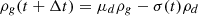 $${\rho _g}(t + \Delta t) = {\mu _d}{\rho _g} - \sigma (t){\rho _d}$$