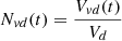 $${N_{vd}}(t) = {{{V_{vd}}(t)} \over {{V_d}}}$$
